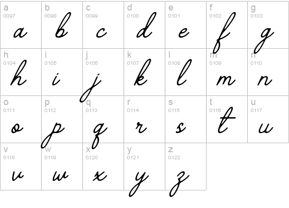 The Grateful Script | 4 Fonts lowercase a-z preview